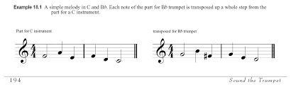 Chapter 18 The Transposing Trumpeter Essential Trumpet