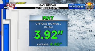 weather recap may 2023 by the numbers