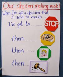 Handmade Easy Poster On Road Safety Hse Images Videos Gallery