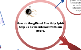 gifts of the holy spirit help