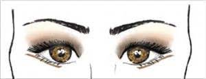how to ballet eye makeup made easy