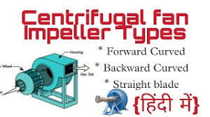 centrifugal fan impeller design