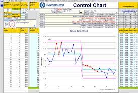excel control chart template c chart
