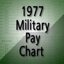 1977 Military Pay Chart