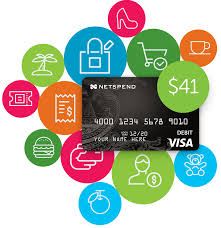 Check spelling or type a new query. How Prepaid Cards Work Adding Money More Netspend