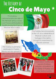 Poster: A Brief History of Cinco de Mayo