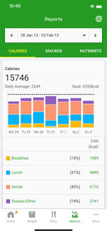 calorie counter by fatsecret on the app
