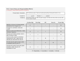 Process Accountability Chart Examples Www