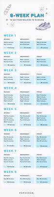 8 Week Plan To Go From Walking To Running Popsugar Fitness