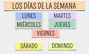 the days of the week in spanish días