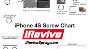 Iphone 4s Screw Chart And Full Diagram Of Screw Locations