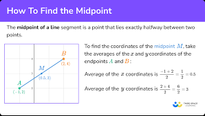 How To Find The Midpoint Gcse Maths