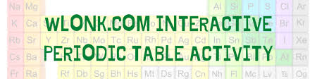 digital periodic table edtechmrbrown com