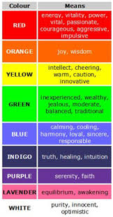 Mood Colors And Their Meanings Colour Therapy Modified