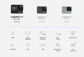 Gopro Hero7 Announced With Hypersmooth Stabilization