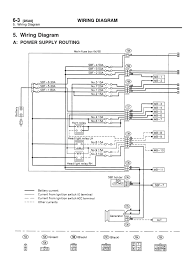 Contains the following information and wiring diagrams for Diagram Subaru Impreza Shop Wiring Diagram Full Version Hd Quality Wiring Diagram Ardiagram Iagoves2020 It