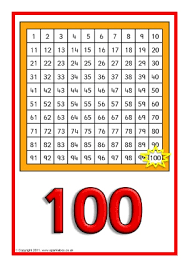 Free Hundred Square Grid Printables And Teaching Resources