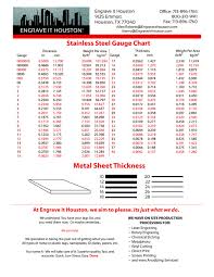 Engrave It Houston Stainless Steel Gauge Chart