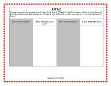 Kwhl Chart Graphic Organizer For 9th 12th Grade Lesson