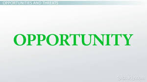External Opportunities Threats In Swot Analysis Examples