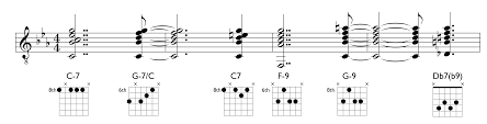 Breaking The Rut Chord Progressions Zeroes And Ones
