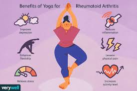 yoga for rheumatoid arthritis