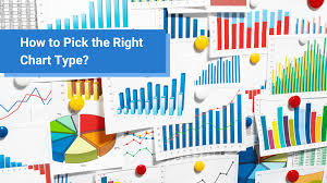 data visualization how to pick the
