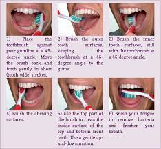 Salah satu masalah gigi yang kerap disepelekan adalah karang gigi. 5 Tips Dan Petua Mudah Elak Mulut Berbau Busuk Iluminasi