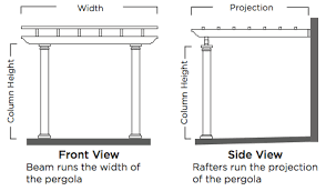 custom pergola kits by trex pergola