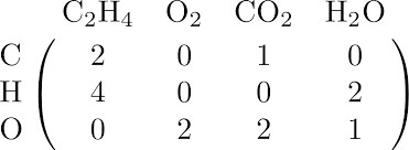 Chemical Balance