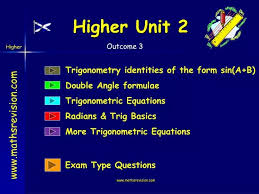Ppt Higher Unit 2 Powerpoint