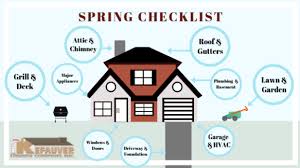 The Spring Home Maintenance Checklist