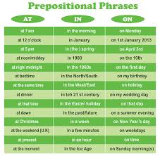 preposition definition and exles