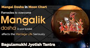 Mangal Dosha In Moon Chart Affects The Marriage Life
