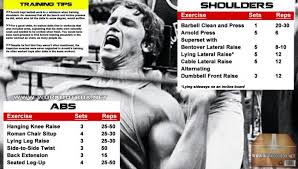 Arnold Abs And Shoulders Workout Routine Schwarzenegger