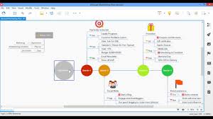How To Make An Annual Marketing Plan With Xmind 8