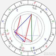 James Ivory Birth Chart Horoscope Date Of Birth Astro