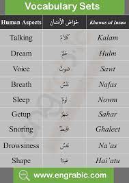arabic words and their meanings in