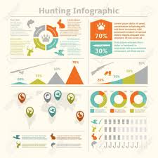 Vector Charts Hunting Cqrecords