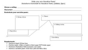 Triple   and Narrative Structure Essay by SavageScribe on DeviantArt 