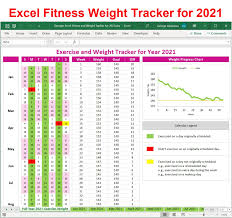 I think apps and online resources can be a life changing way to manage your health and fitness. Exercise Weight Tracker For Year 2021 Excel Spreadsheet Printable Buyexceltemplates Com