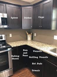 Cabinet styles and hardware such as pulls and if your life is busy, upper cabinets conceal clutter and disorganized dishes that you may not have time to straighten up. Simplify Your Kitchen With Organized Kitchen Cabinets The Simply Organized Home