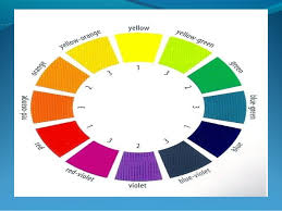 40 Boysen Paint Color Chart Beste Boysen Color Chart Enamel