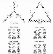 As the overall cell voltage is what will change as it is getting charged from a low of 1.50 volts to a high of 2.33 (or 10. Practical Machinist Largest Manufacturing Technology Forum On The Web