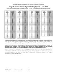 Sat Physics Score Chart Bedowntowndaytona Com