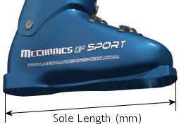 Ski Boots Ski Equipment Mechanics Of Skiing