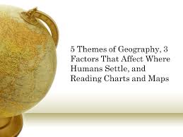 5 Themes Of Geography Mr Help Ppt Video Online Download