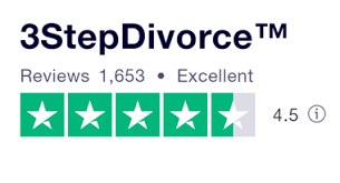 Divorce with children, divorce papers Complete Guide To Filing For Divorce In Alabama Survive Divorce