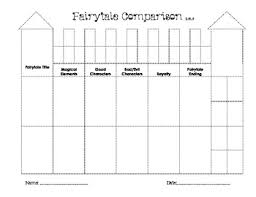 Fairytale Comparison Aligned To Common Core 2 Rl 9 Fairy Tale