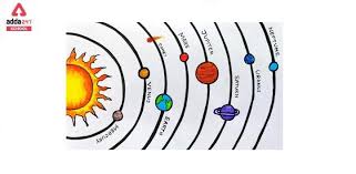 solar system drawing diagram for kids